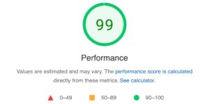 99/100 Pagespeed Index